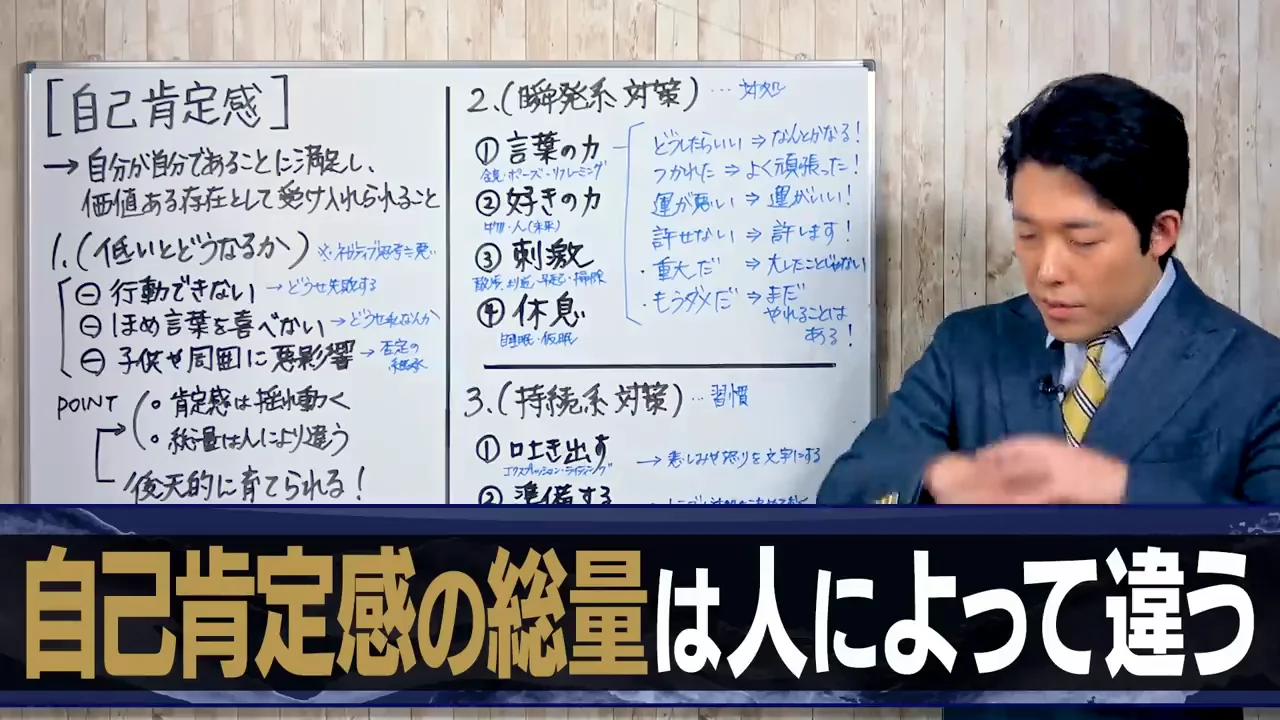 総量は人それぞれだが、後天的に育てられる