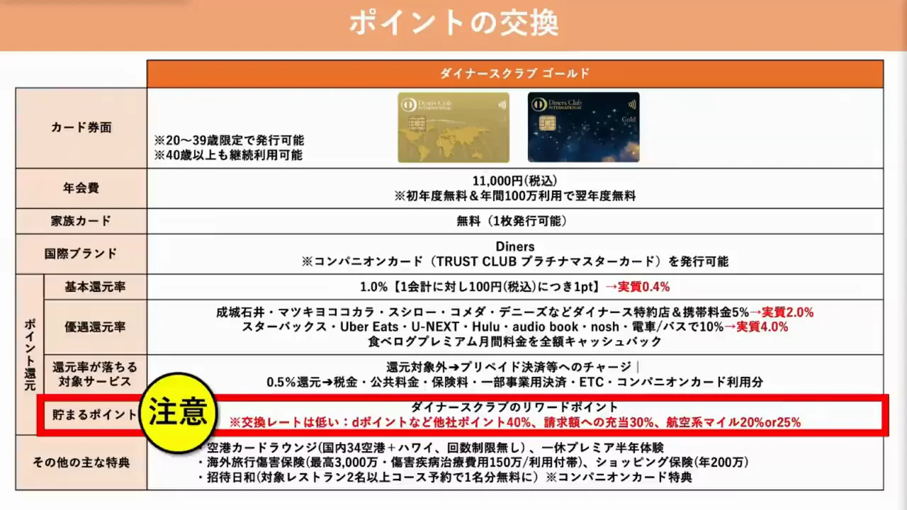 最大の注意点：ポイント交換レートの低さ