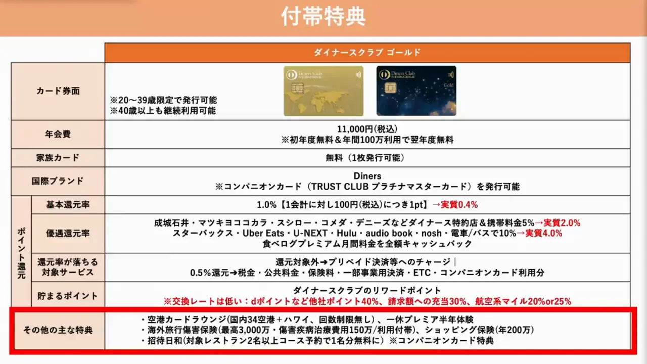 付帯特典：「招待日和」と食べログプレミアム