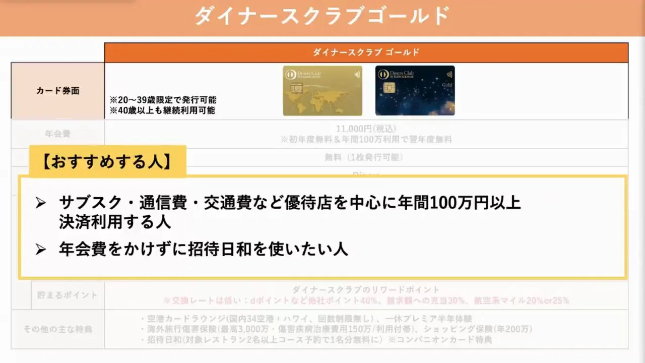 ダイナースクラブ ゴールドが向く人・向かない人