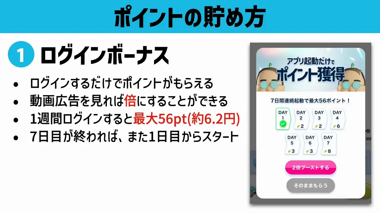貯め方1:ログインボーナスとストリーク
