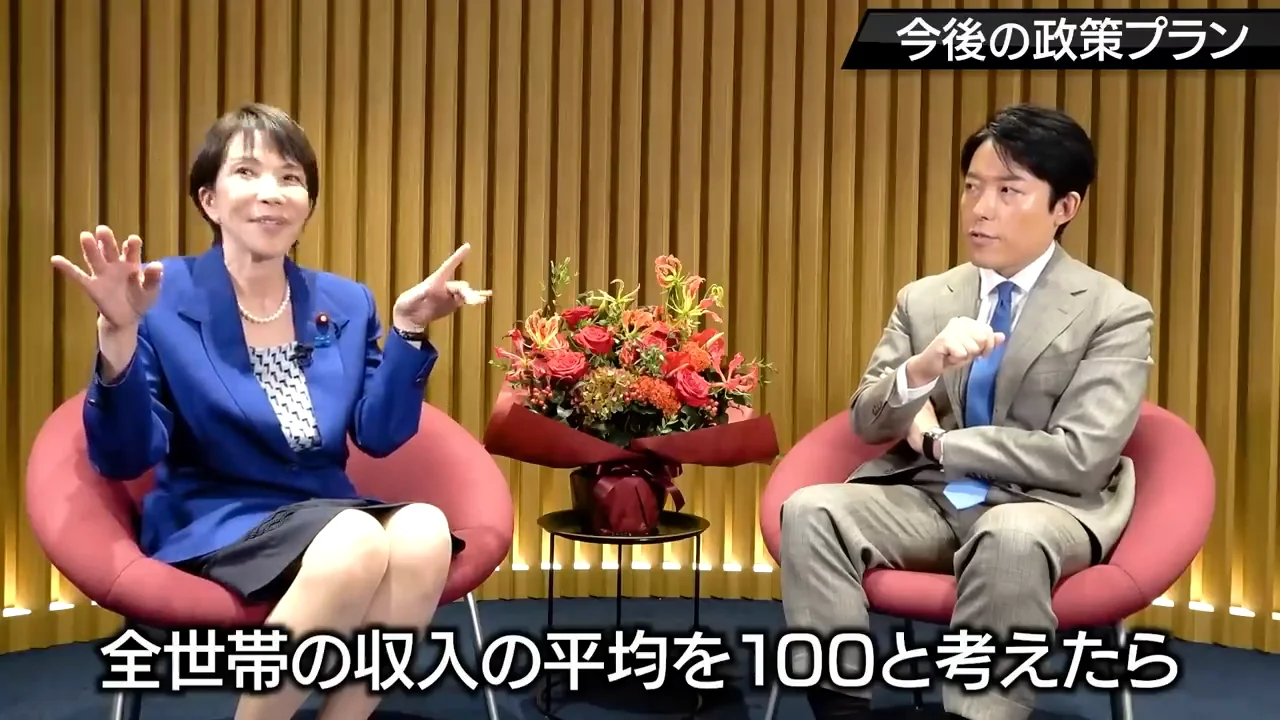 給付付き税額控除の狙い