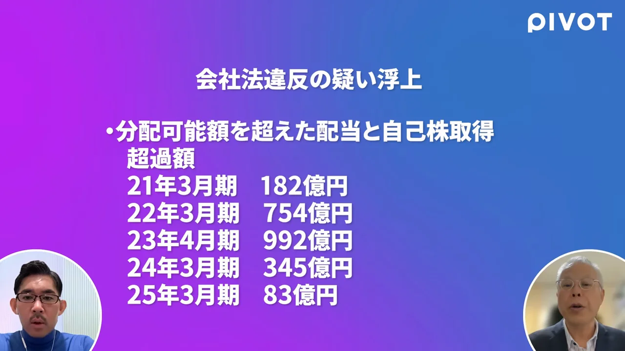 分配可能額を超えた配当と自己株取得