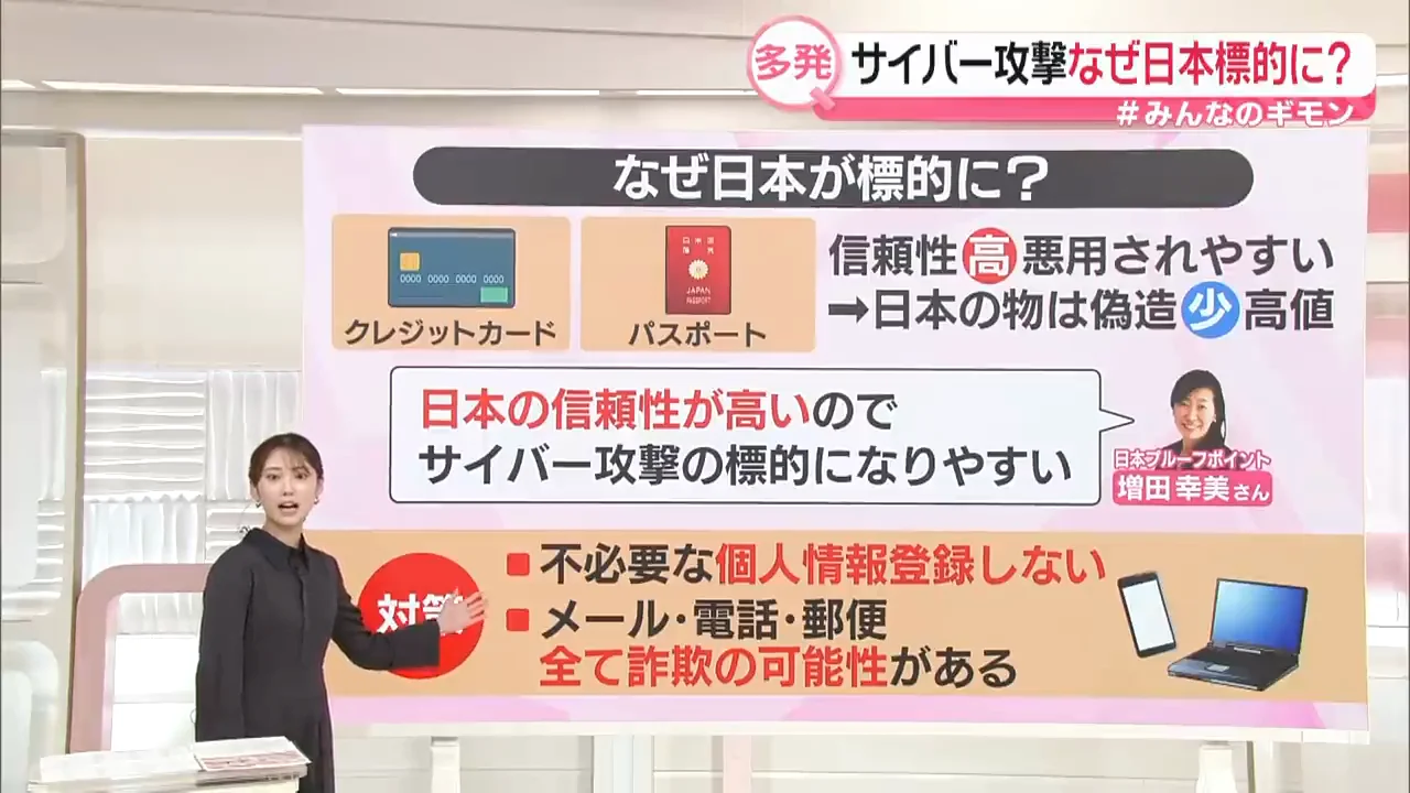 個人でできる対策