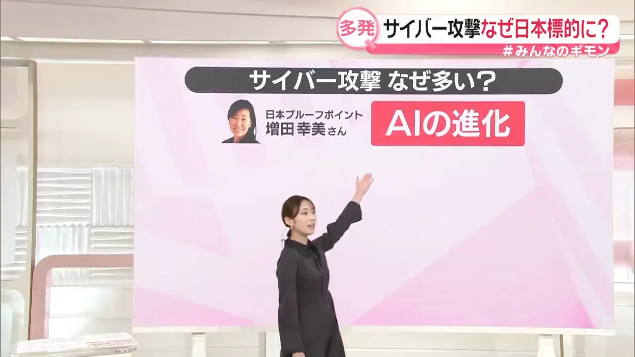 攻撃増加の背景にあるAIの進化