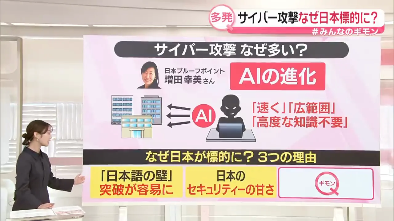 1つ目：日本語の壁が崩れた