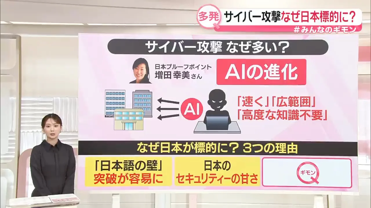2つ目：セキュリティ対策の遅れ