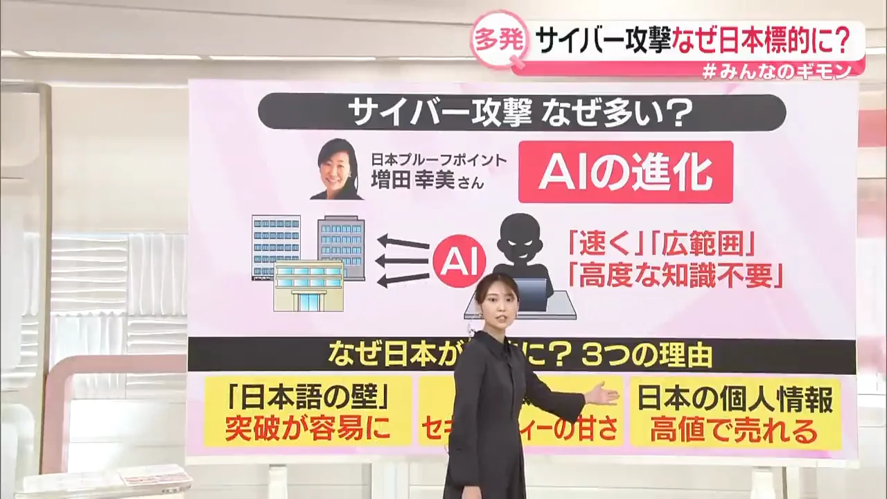 3つ目：日本の個人情報は高く売れる