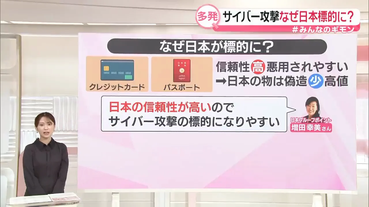 闇サイトで売られる運転免許証の画像