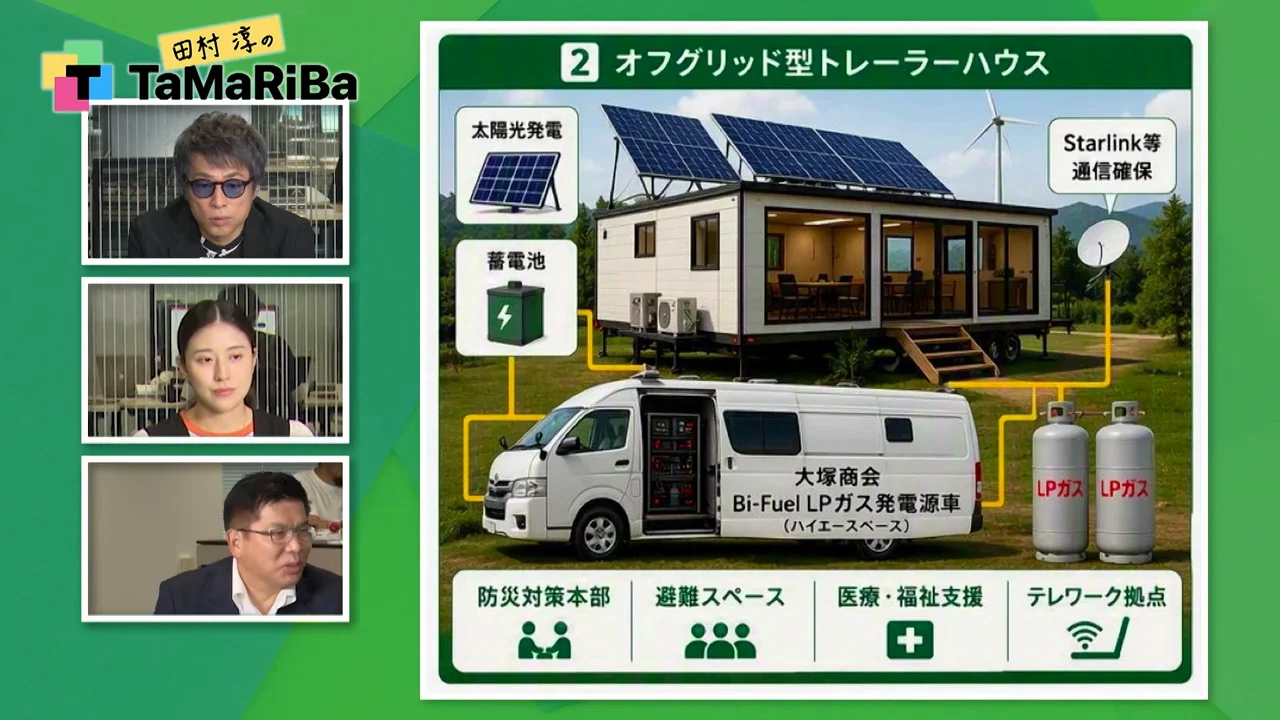 電力：ソーラーだけでなくLPガス発電車と連携