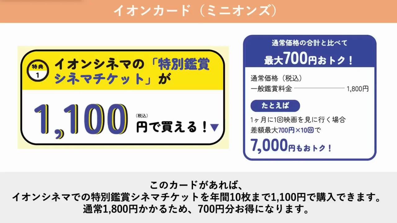 イオンカード（ミニオンズ）：イオンシネマとUSJ向け