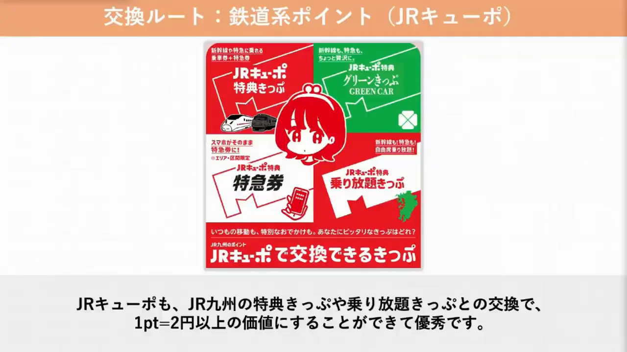 鉄道系ポイント②：JRキューポ