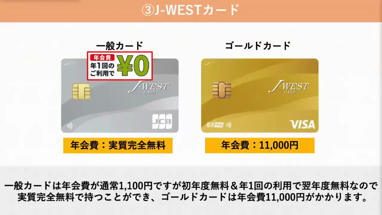 ③J-WESTカード