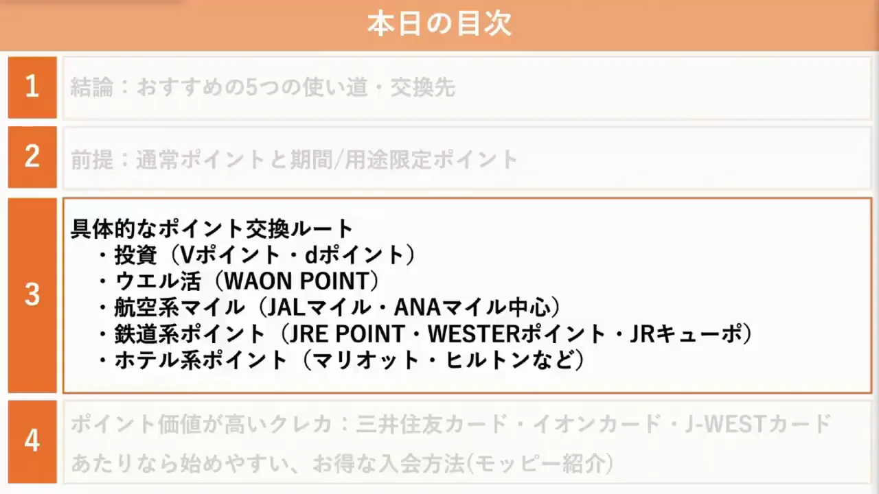 ポイント投資①：Vポイントへの交換ルート