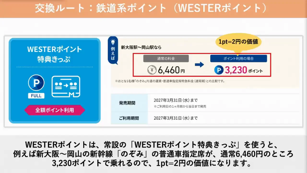 鉄道系ポイント①：WESTERポイント