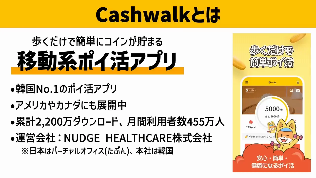 キャッシュウォークとはどんなアプリか