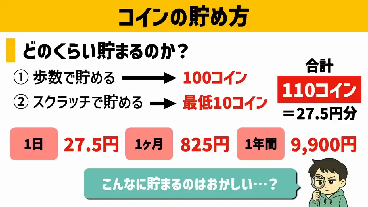 なぜこれほど貯まるのか