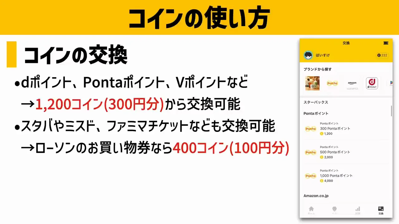 コインの使い方