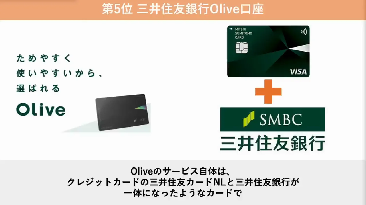 第5位：三井住友銀行 Olive口座