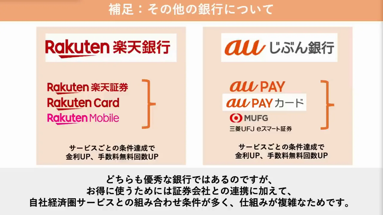 補足：楽天銀行とauじぶん銀行を外した理由