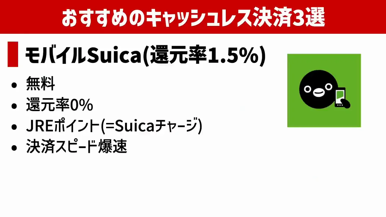 おすすめ2:モバイルSuica(1.5%)