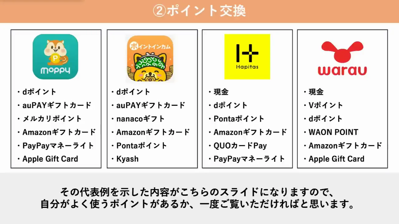 重要項目②：ポイント交換のしやすさ