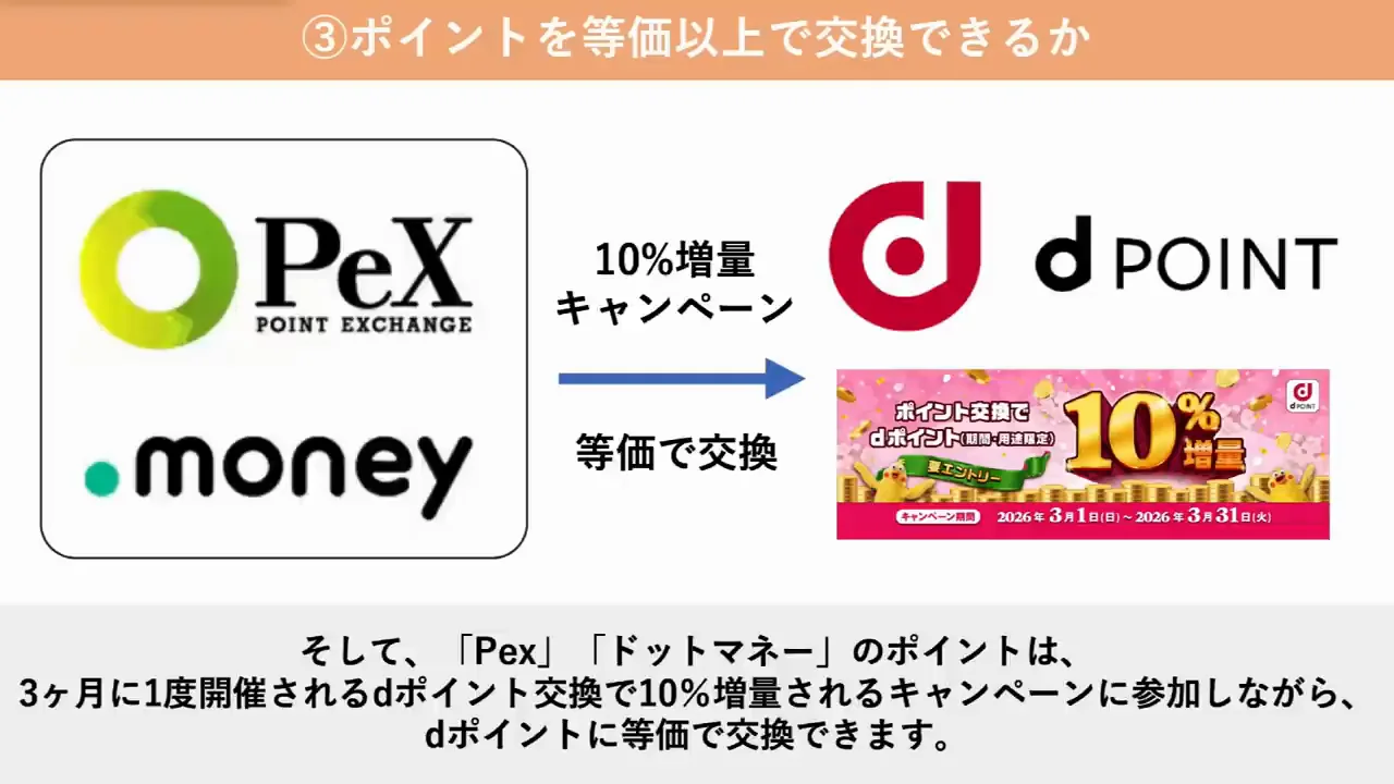 重要項目③：等価以上で交換できるか