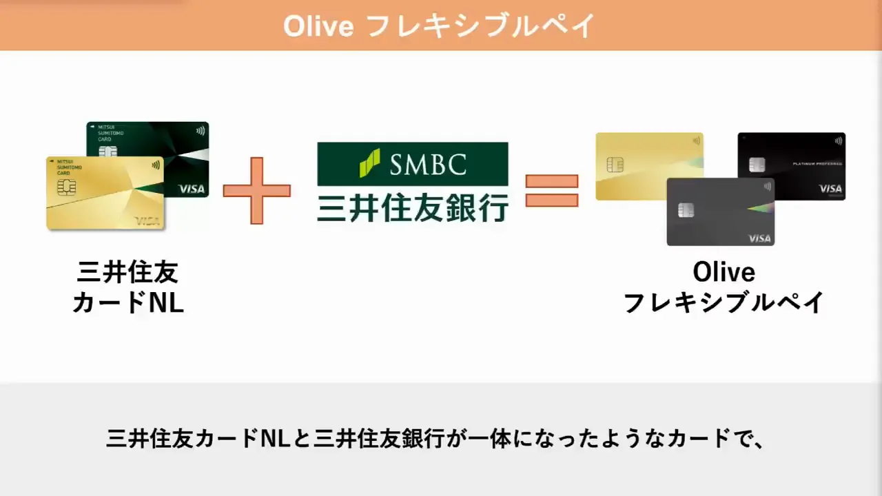 Oliveフレキシブルペイとはどんなカードか