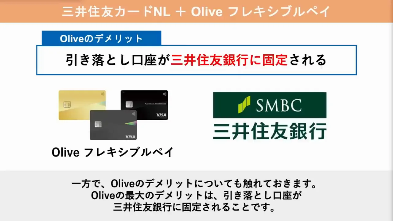 Oliveのデメリットと話者が勧める運用
