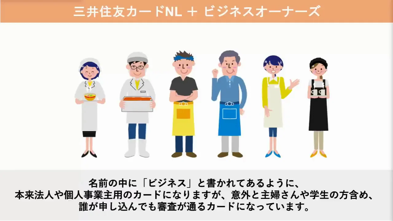三井住友カード ビジネスオーナーズとはどんなカードか