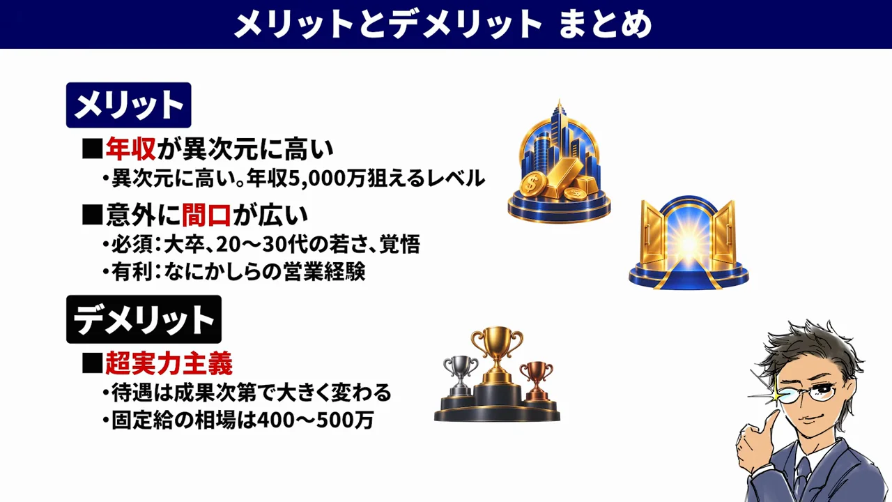 向いている人と、公開部分の終わり