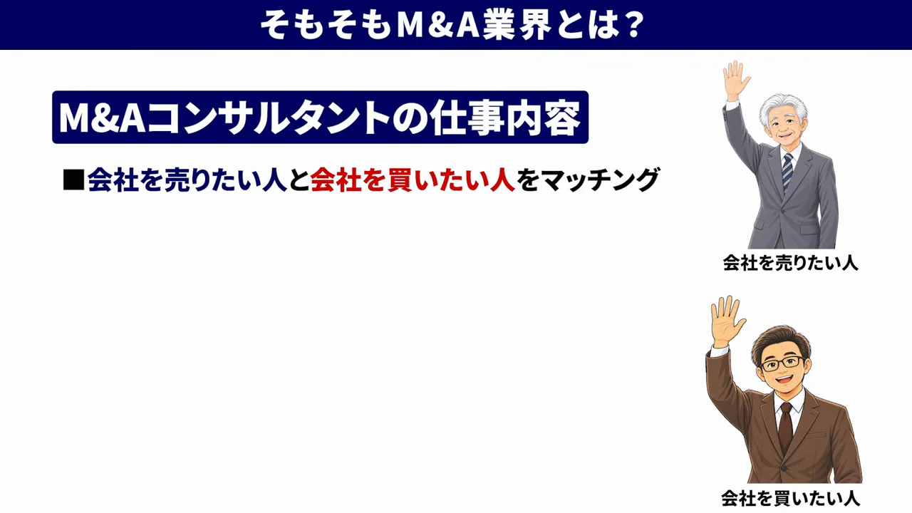 M&A仲介の仕事内容と、1件あたりの報酬