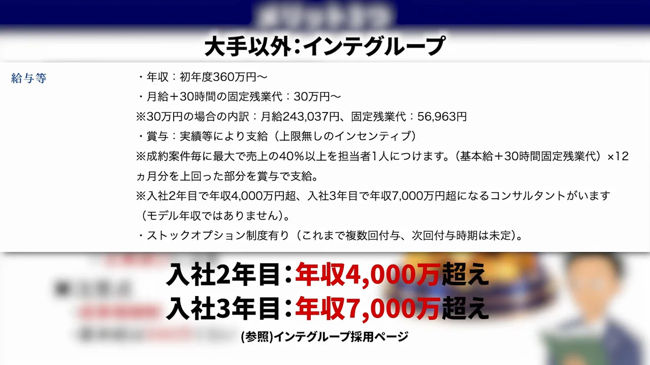 年収の注意点　成果報酬と「2年は下積み」