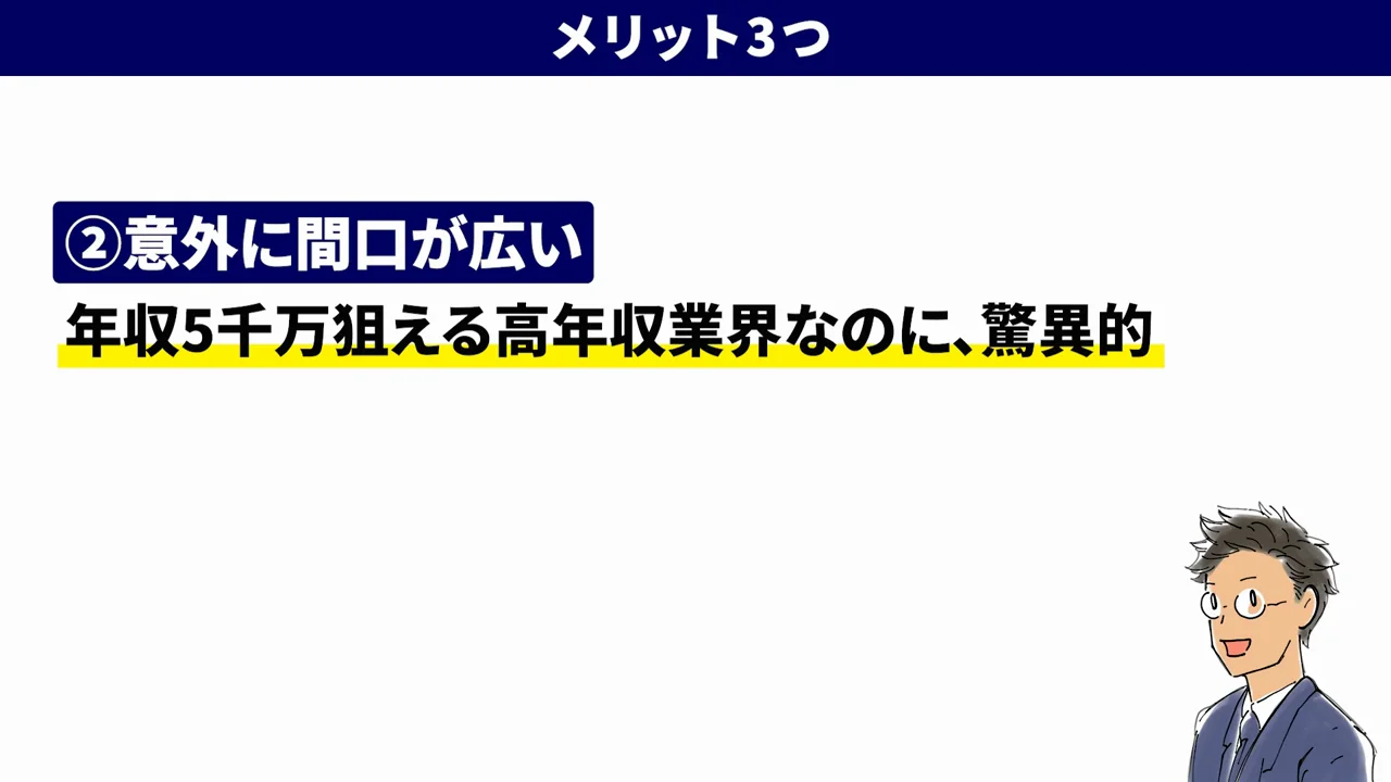 メリット2　意外なほど広い間口