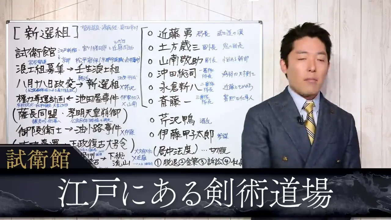 試衛館と農民の子・近藤勇