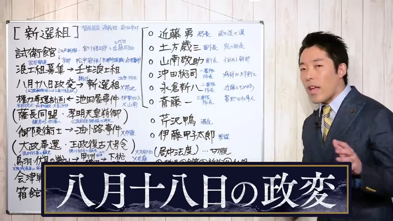 八月十八日の政変と「新選組」の名