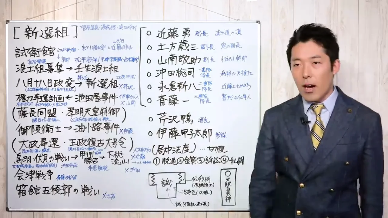 池田屋事件と沖田の喀血