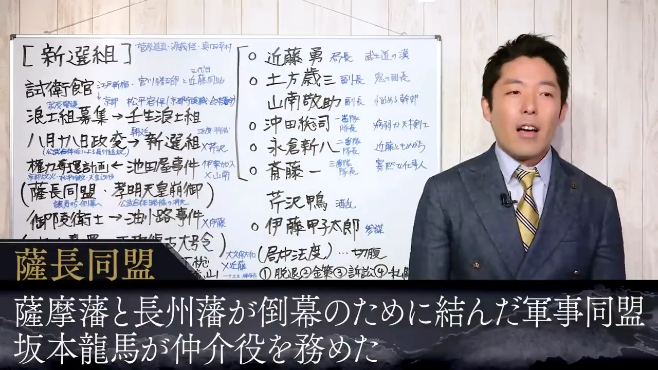 薩長同盟と孝明天皇の崩御