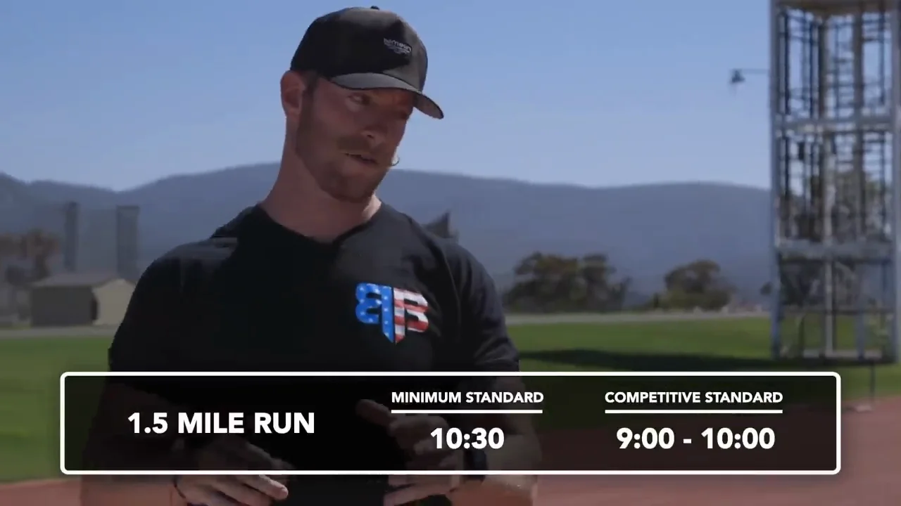 Retest: The Run