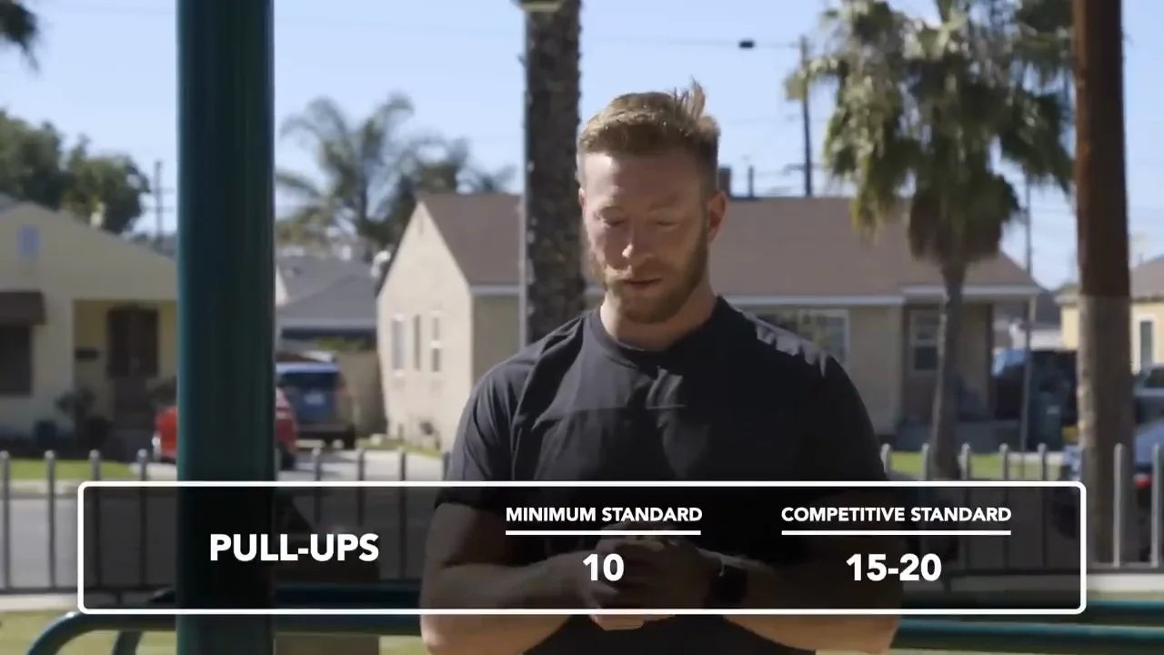 First Attempt: Pull-ups