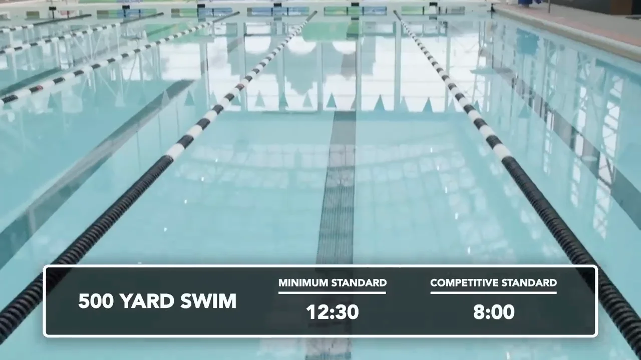 Retest: Swim, Push-ups, and Sit-ups