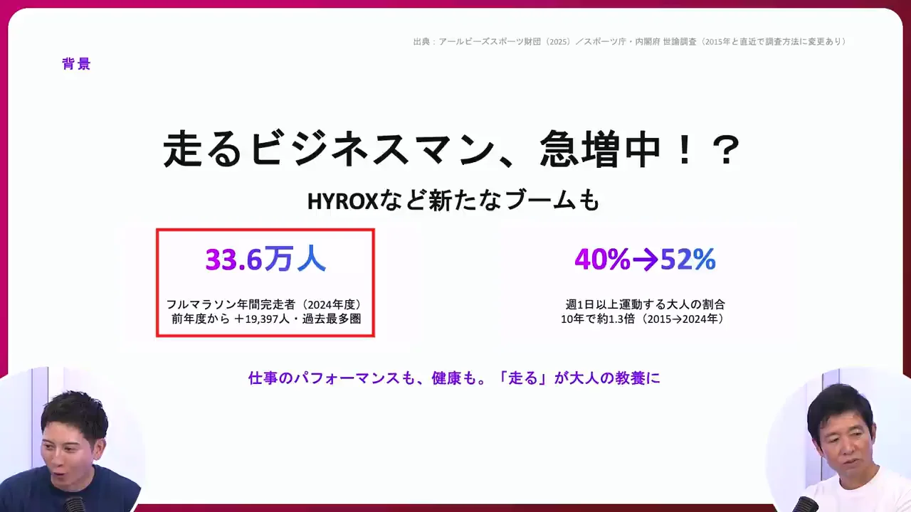 40代・50代が多い市民マラソンの現状