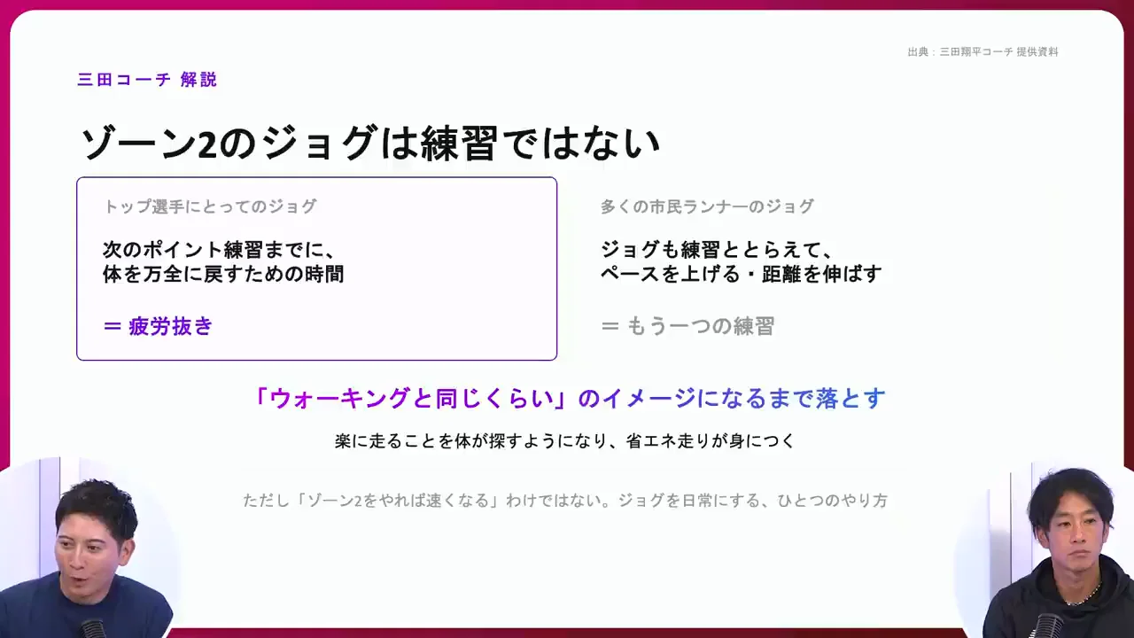 時計に頼りすぎず、ゾーンは体調を確かめる指標に