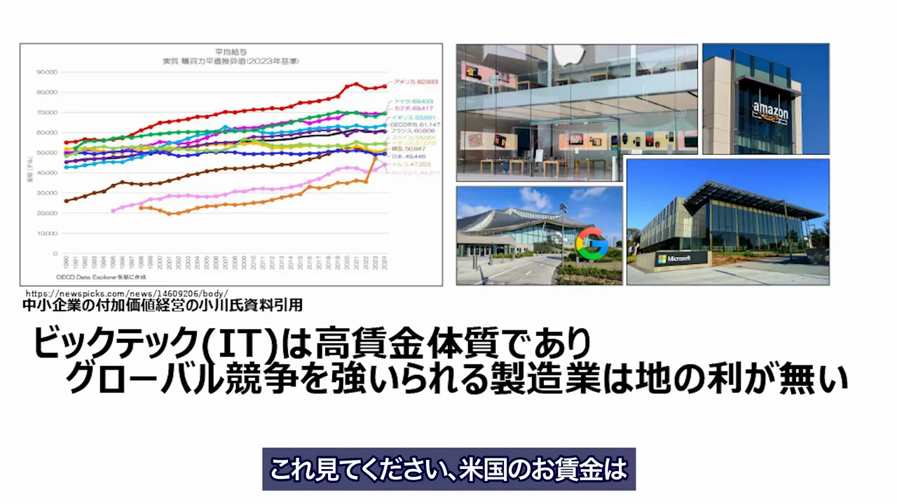 米国は製造業を取り戻せるか、日本の立ち位置はどこか