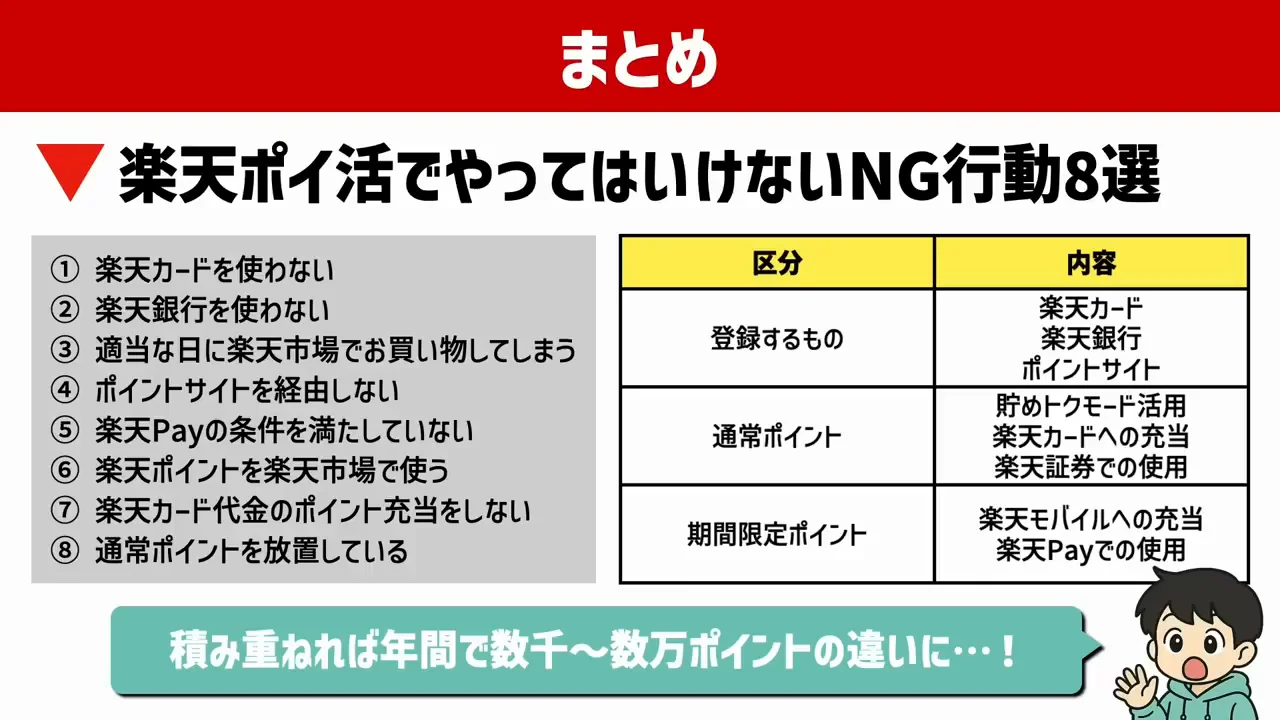 今日から見直すこと