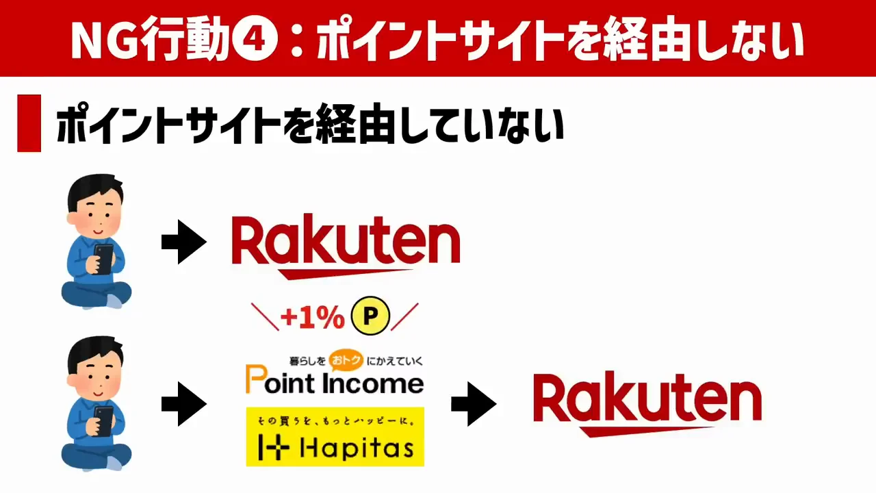 NG行動4：ポイントサイトを経由しない