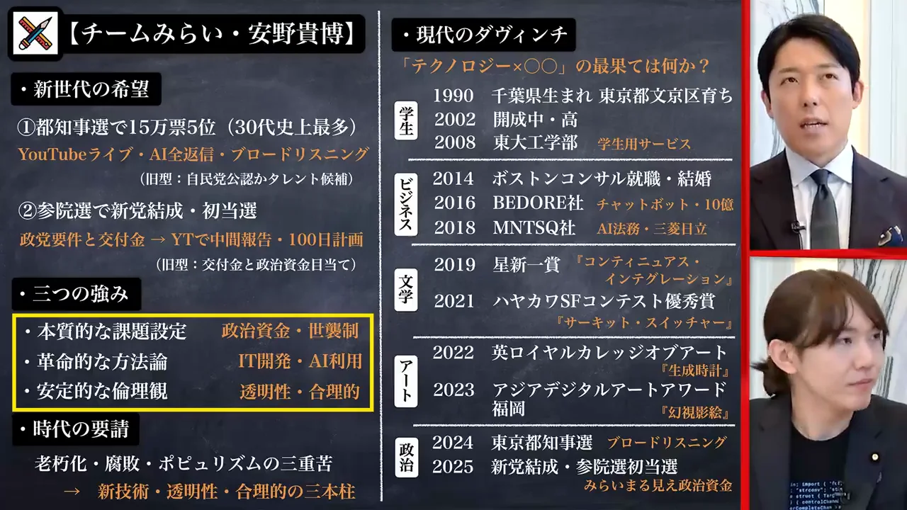 透明性と「デフォルトパブリック」
