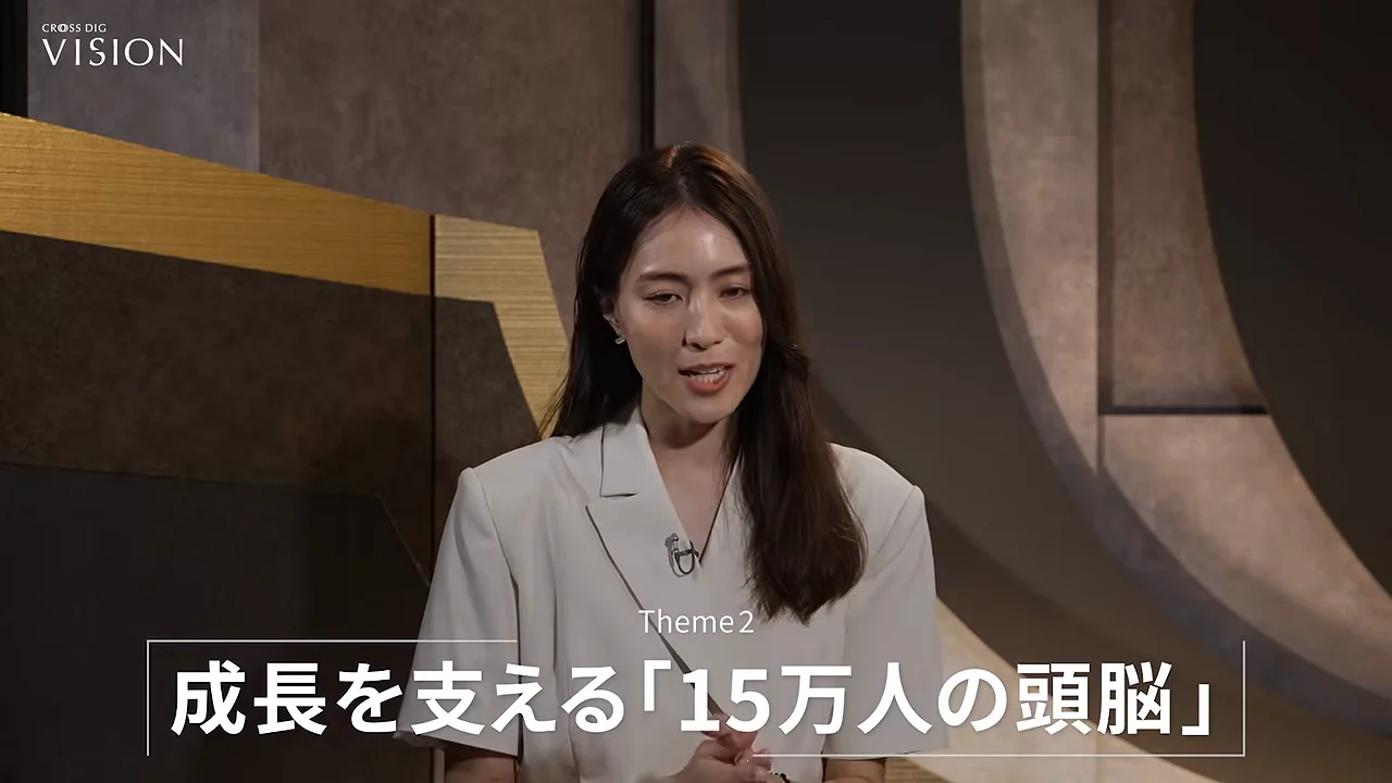 FPTジャパンの事業規模と成長