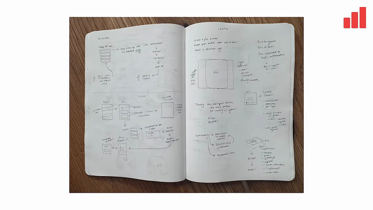 Sketching a better way to plan with agents