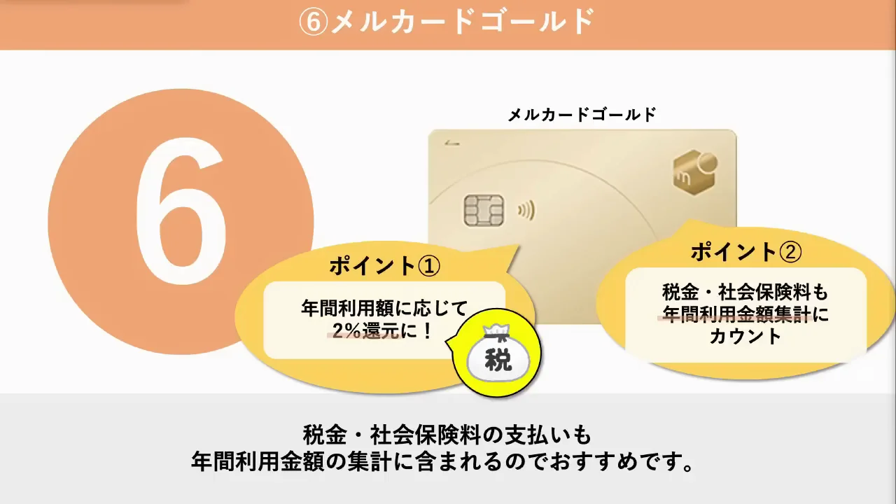 ⑥メルカードゴールド:メルカリの売買も年間利用額に算入